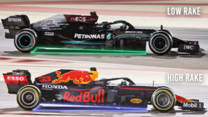 low rake high rake examples