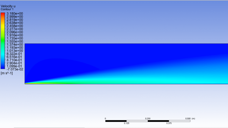 Structural Limits of Linear Eddy-Viscosity Models in the Planar Jet