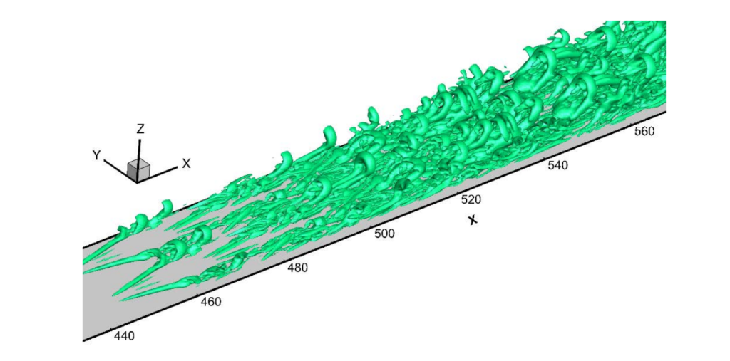 Rortex: finally, a vortex vector that means what it says image